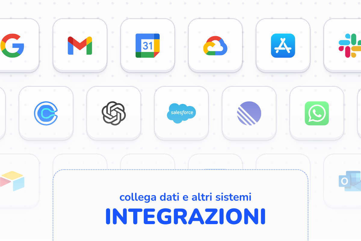 Integrations
